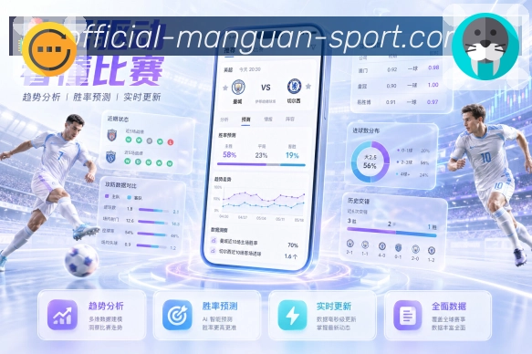 Platform Overview